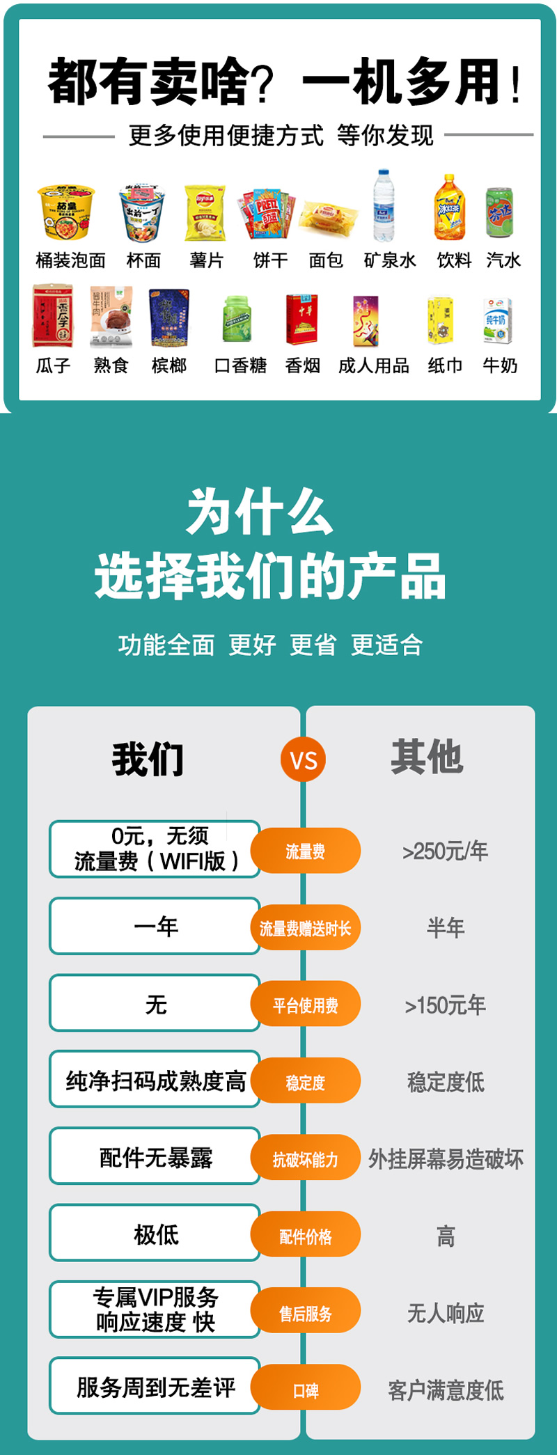 300瓶純掃碼常溫自動售貨機-詳情_04.jpg