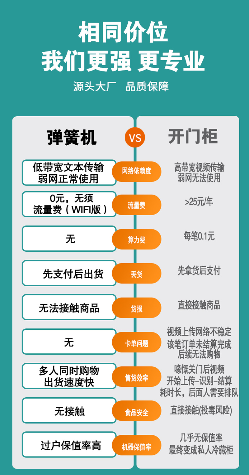 55寸大屏掃碼售貨機(jī)-詳情_(kāi)05.jpg